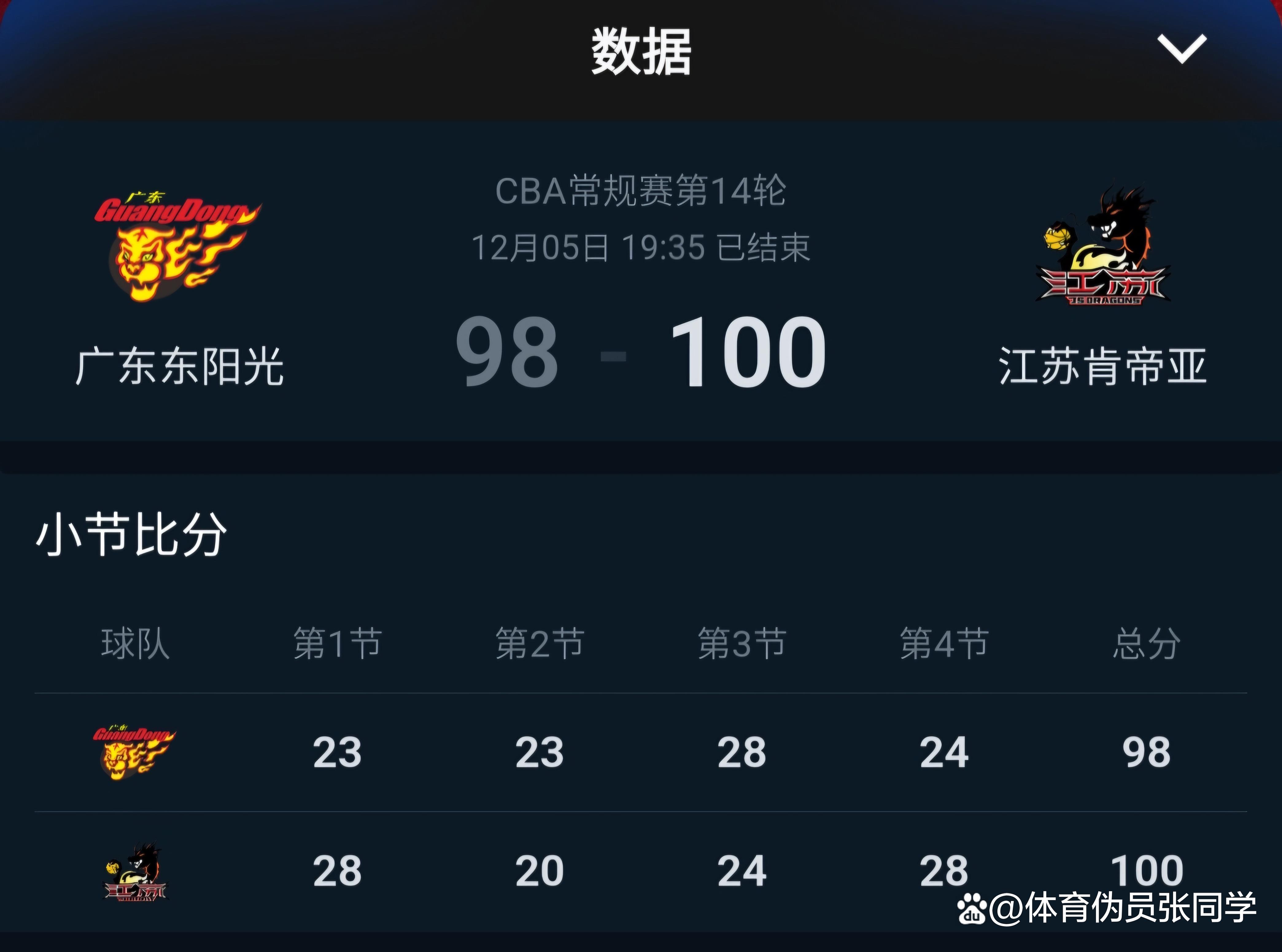 广东男篮豪取胜利领跑积分榜，战胜对手实力更上一层楼的简单介绍